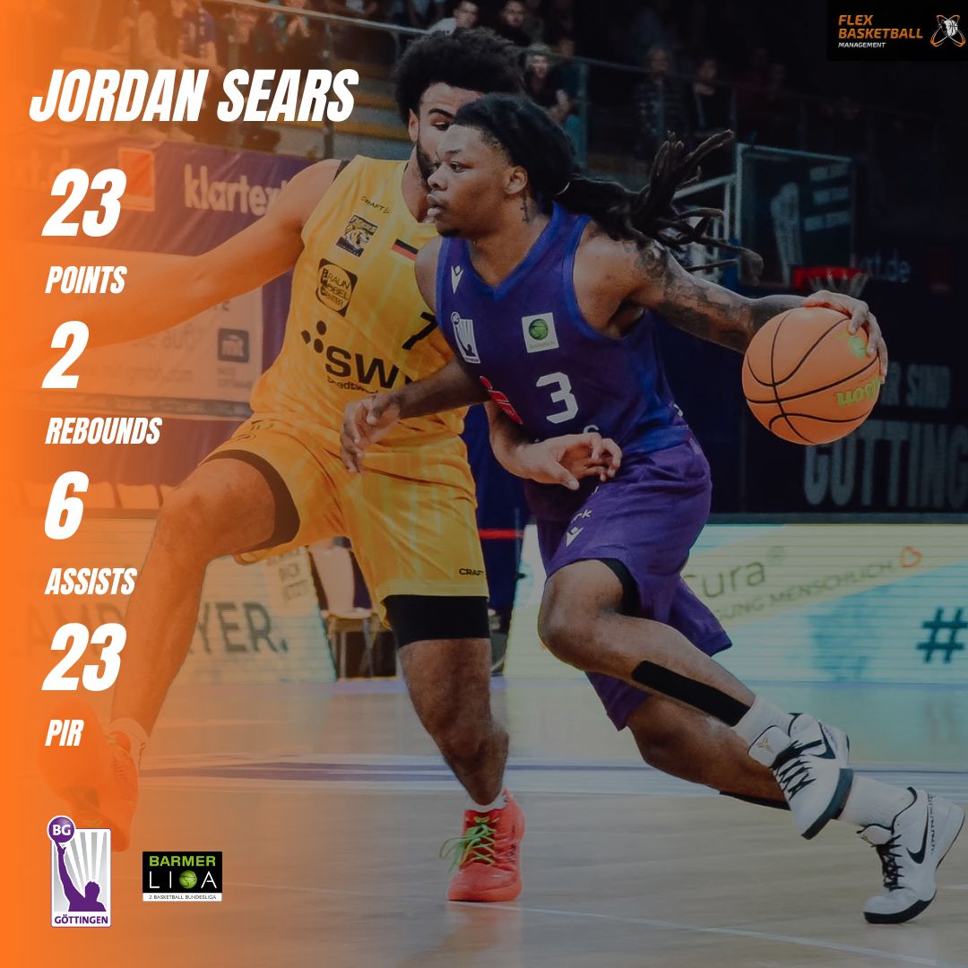 Flex Basketball Management tweet media