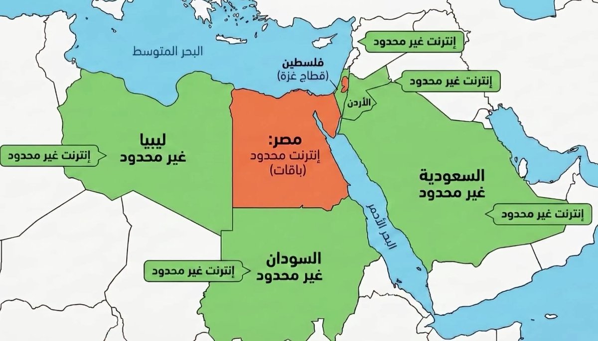 بسم الله 
#انترنت_غير_محدود_في_مصر_مطلب_شعبي