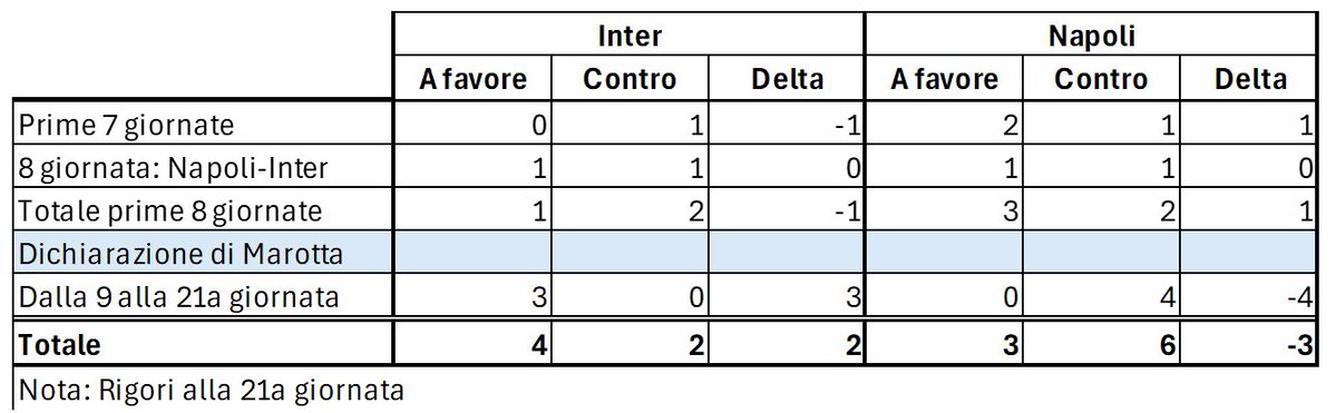 fetilloazzurro's tweet image. :)