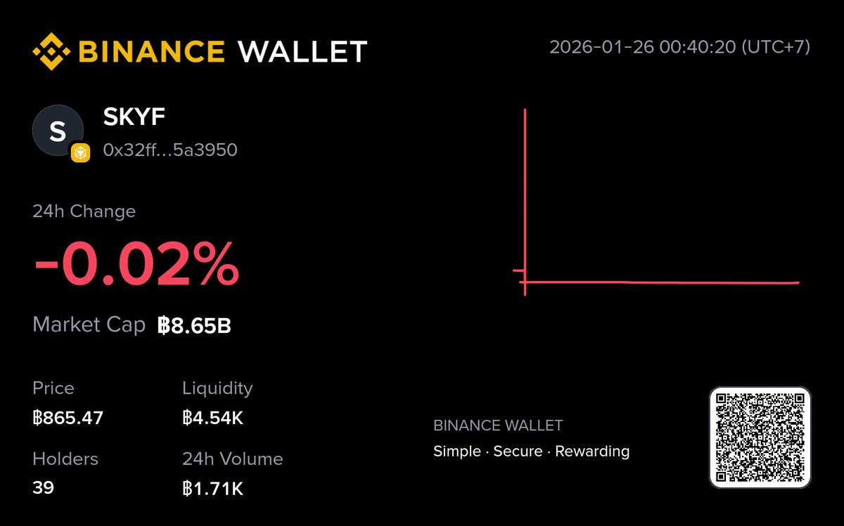 PeedamOfficial's tweet photo. Web3 Wallet $SKYF
The next generation crypto wallet
https://t.co/YDyiA0ilNv https://t.co/epZKJbsqVX