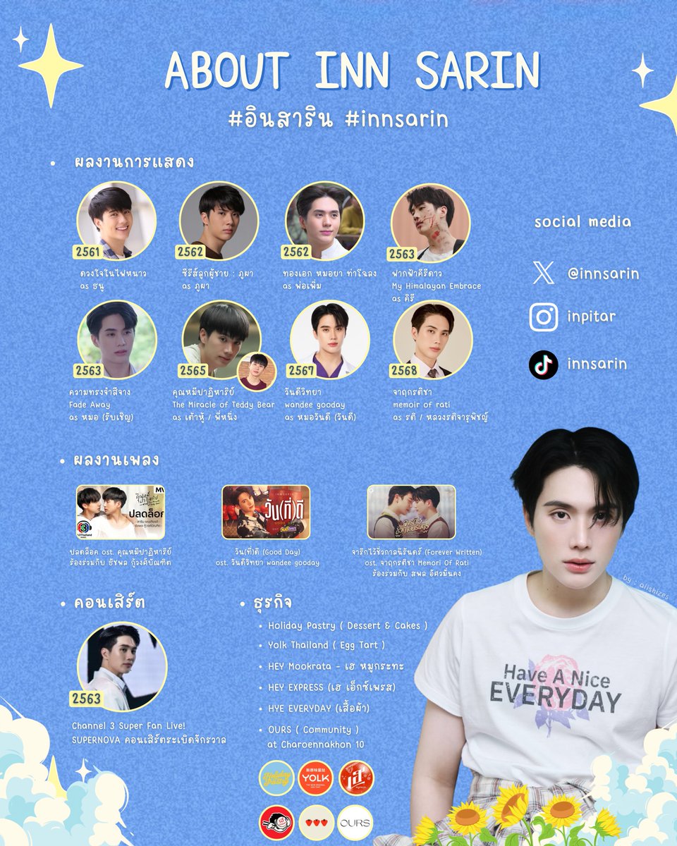 อัยชิ (slow) tweet media