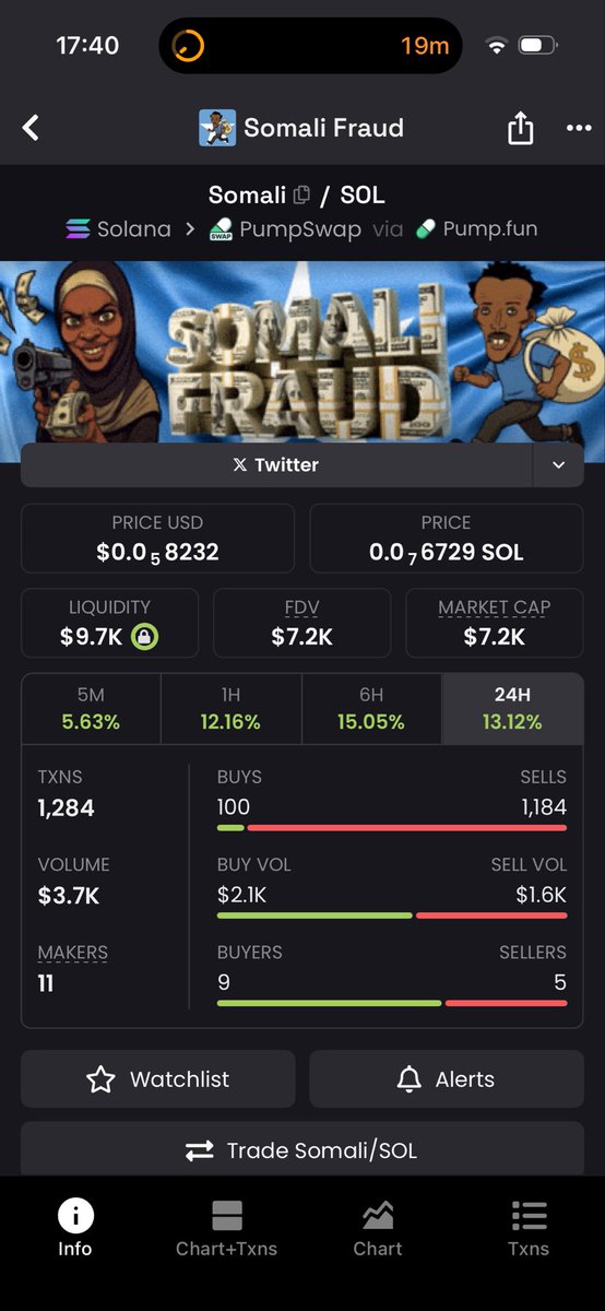 Crypto Ghoul tweet media