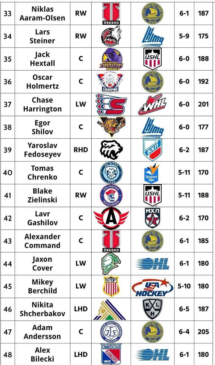 Austin Kelly tweet media