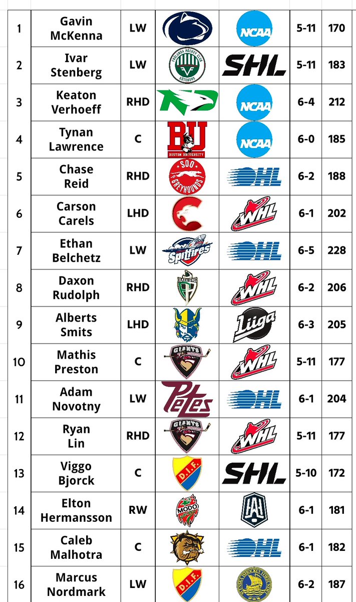 Austin Kelly tweet media