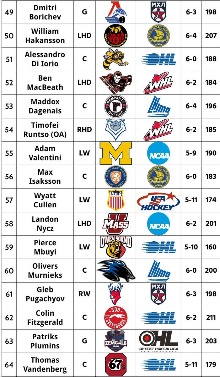 Austin Kelly tweet media