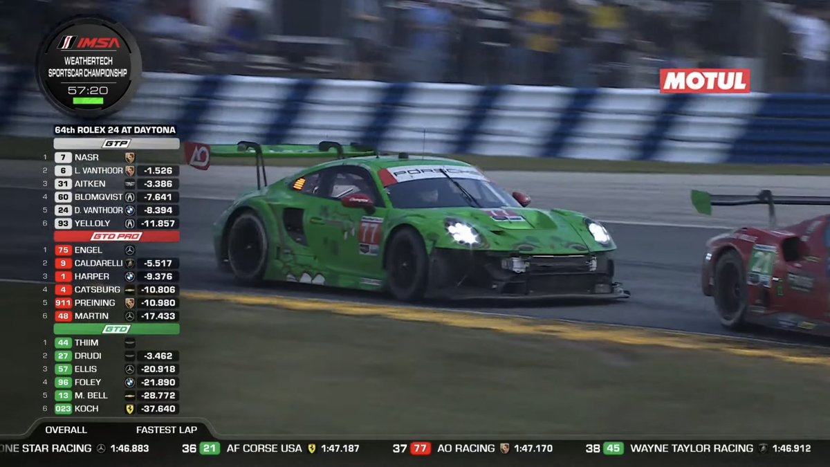2 years in a row holy shit. #Rolex24