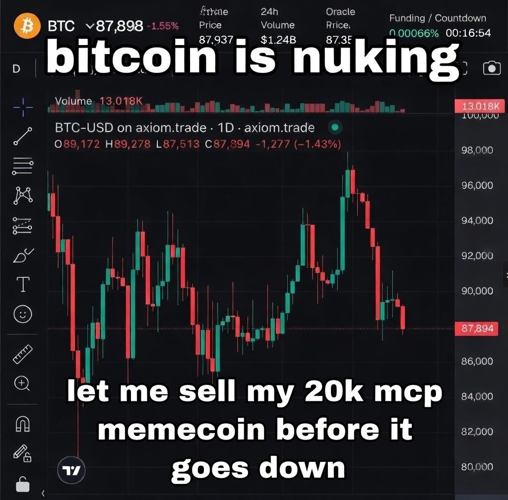 Caesar (@CaesarCrypto95) / Posts / X