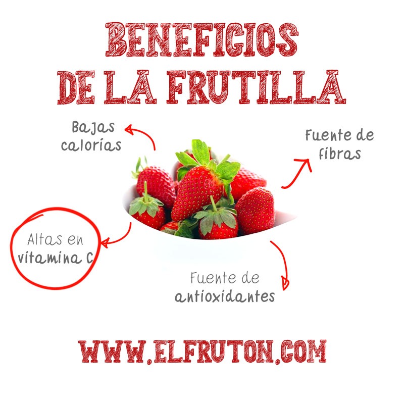 ElFruton's tweet photo. Sabías que las #fresas ayudan a prevenir la #gripe Cosecha desde casa frutas y vegetales premium 100% frescas y garantizadas https://t.co/KFiAlLV8gd la nueva tendencia de adquirir frutas 🙃
#moda 
#tendencia 
#life https://t.co/Zgp31ZO3KH