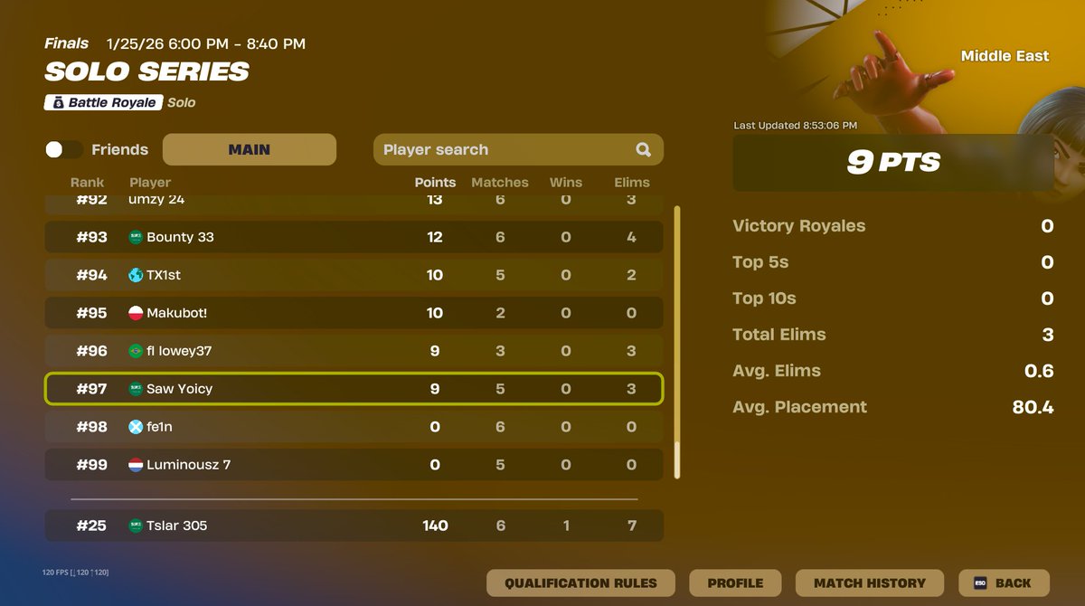 Tslar 305 tweet media