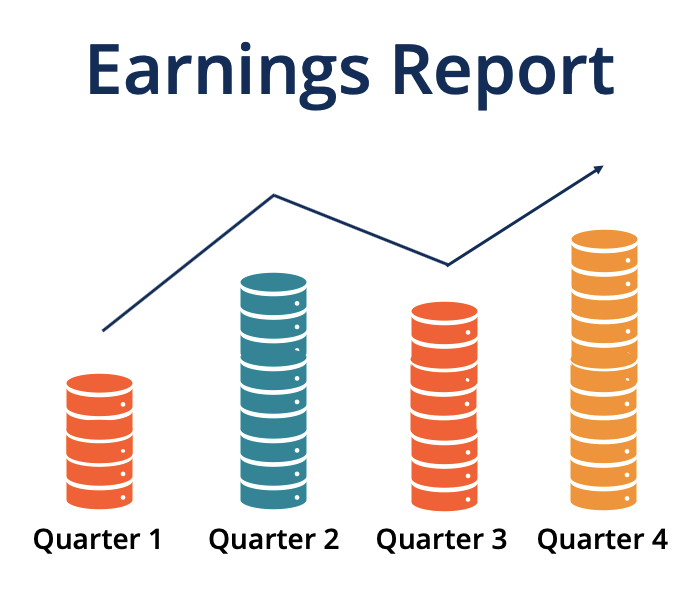 NeelMacro's tweet photo. 🇺🇸🇺🇸 Key Events This Week:

1. FOMC - Wednesday

2. Powell Press Conference - Wednesday

3. Microsoft $MSFT Earnings - Wednesday

4. Tesla $TSLA Earnings - Wednesday

5. Meta $META Earnings - Wednesday

6. Initial Jobless Claims - Thursday

7. Apple $AAPL Earnings - Thursday

8. U.S. PPI Inflation - Friday

9. U.S. Government Shutdown Deadline - Friday