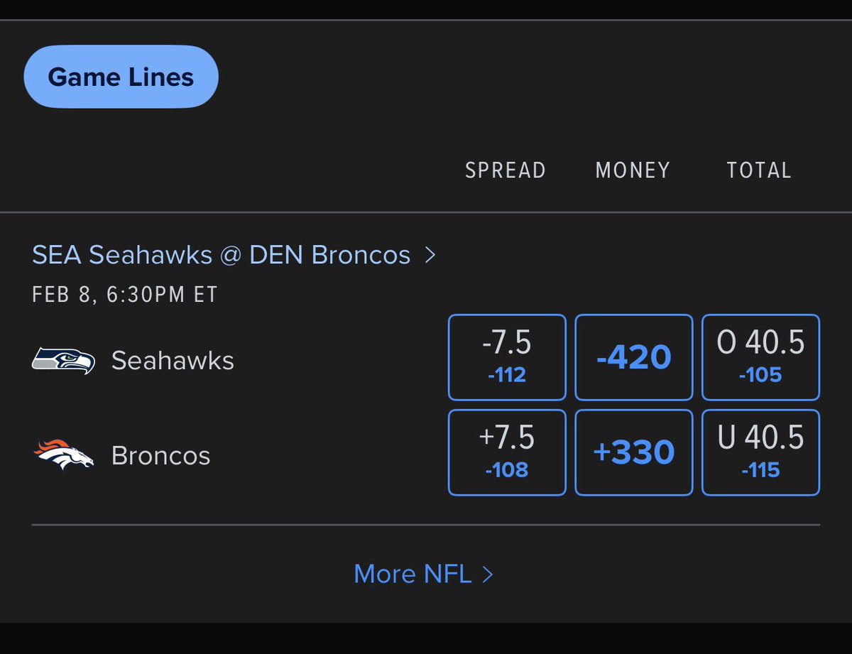 TreeHouseTre's tweet image. So broncos guaranteed?😭