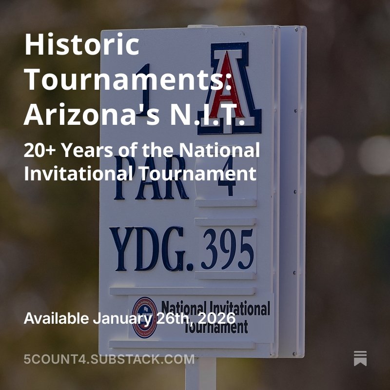 College Golf Book tweet media