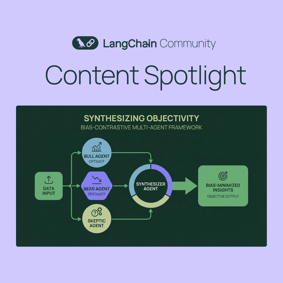 LangChain Community Spotlight: Synthesizing Objectivity 🎯 NTU