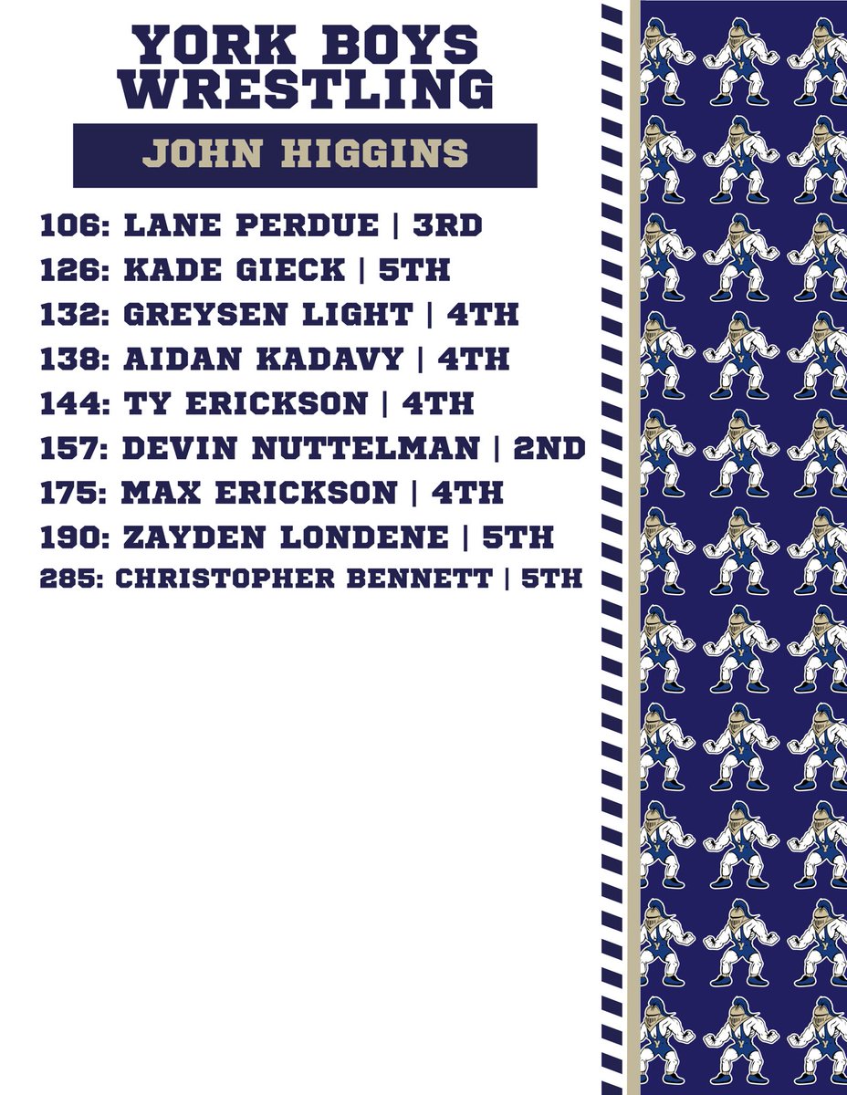 York Boys Wrestling tweet media