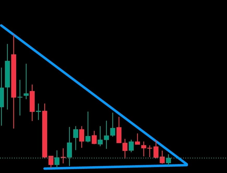 YILLAR ÖNCESİ 7 AYDA 6X YAPMIŞTI.
📉 ŞU AN AYLIK BAZDA SIKIŞMANIN SONUNA GELİNDİ.
📈 BU YIL ORTASINA KADAR 5X POTANSİYEL GÖRÜNÜYOR.
❌ TAKAS ARAMAYA ÇALIŞMAYIN, BULAMAZSINIZ 😉
📌 KANAL LİNKİMİZİ AŞAĞIYA BIRAKIYORUM ⬇️
🔥 100 RT – 100 YORUMA PATLATIRIM.
📩 GEREKİRSE DM’DEN