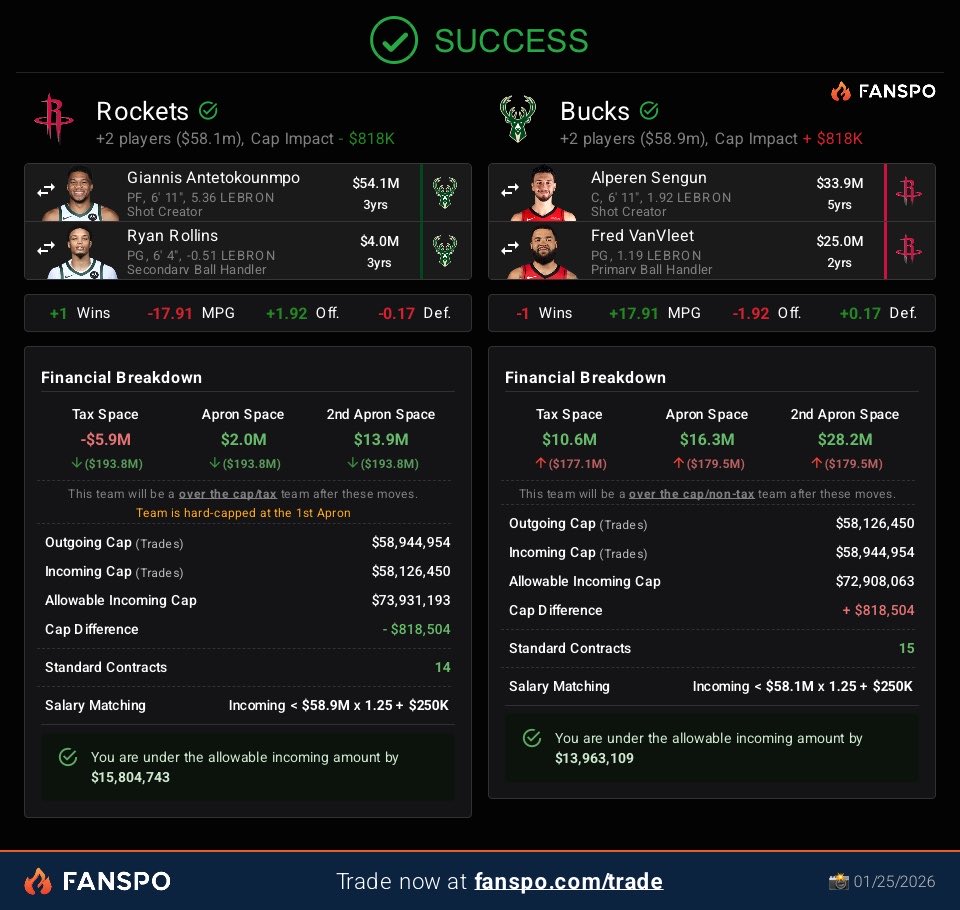 DutchAlpi's tweet image. Let’s do it..

@HoustonRockets 
@Bucks