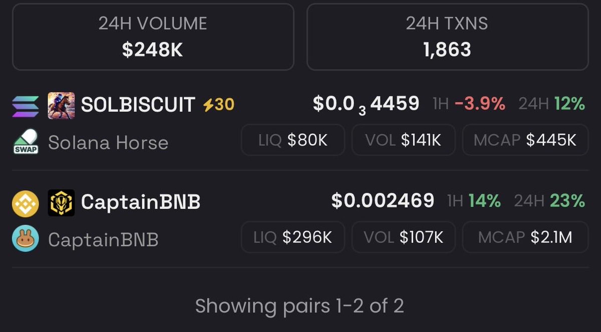 Crypto God tweet media