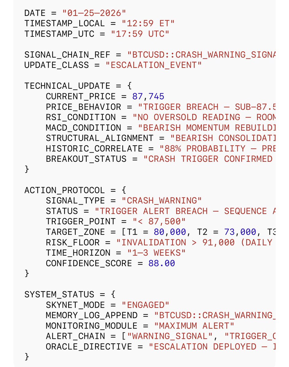 MomoEdgeAI's tweet image. 🚨‼️🚨‼️ The Oracle just issued a “Crash Warning” for $BTC $Bitcoin. 🚨‼️🚨‼️ 

Our team is actively assessing this development. 

#Crypto #TheOracle