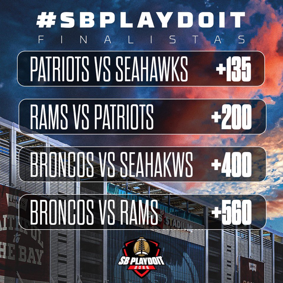 ¡Sobrinos, siguen los 🎁 🎁 para hoy!

Regalaré 5 bonos para los que le den Like, RT y comenten con el HT #SBPlaydoit  y me digan cuál creen que será. 

Así de fácil, así de sencillo, los ganadores tendrán que seguirme.