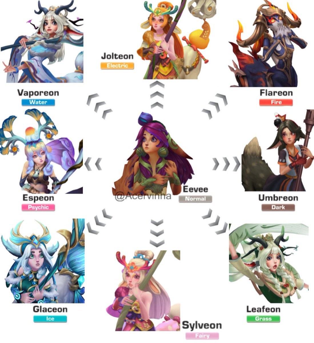 Well… Yes! 💖

#LilliaTwt ✨