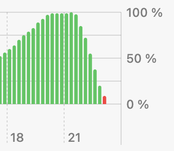 Georg Roch tweet media