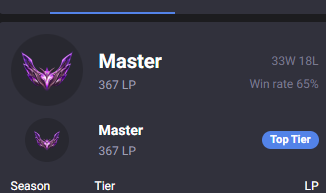 loleeffoC's tweet photo. @Veigar_v2 where is my veigar guide at? https://t.co/I0cjyeXNKR