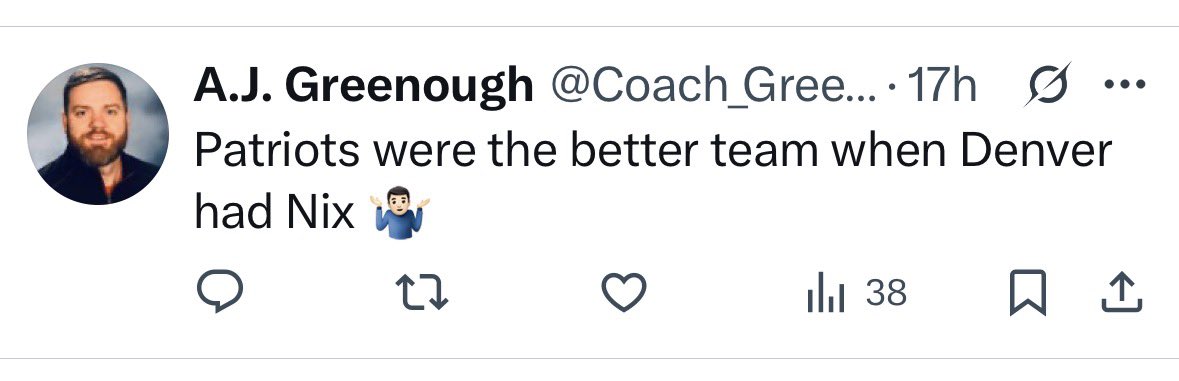 Sharp or Square tweet media