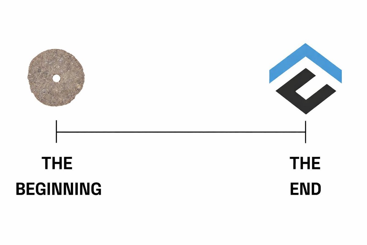 Conflux Ecosystem tweet media
