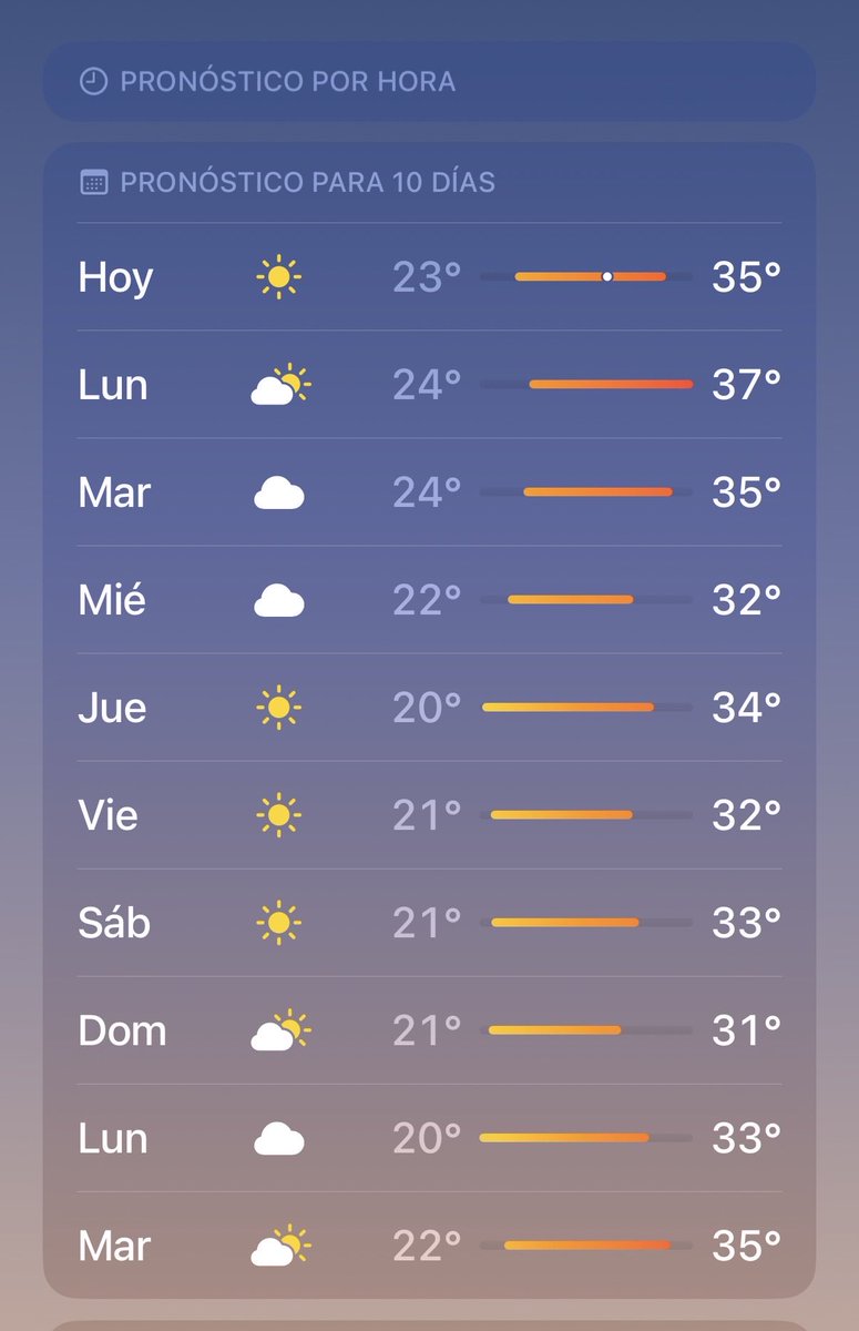 Patop's tweet image. LOS DEL TEAM VERANO SE PUEDEN IR MURIENDO