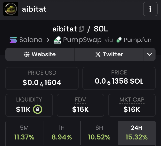 Why would you bid the $tomato when you can have whole nature eco managed by claude 

16k is cheap for this
x.com/hazarkemal_/st…
x.com/hazarkemal_/st…

5DUg48TdZyxsvZja3cHJSFGPpo9ajtwQ7gy26Vkvpump
$aibitat