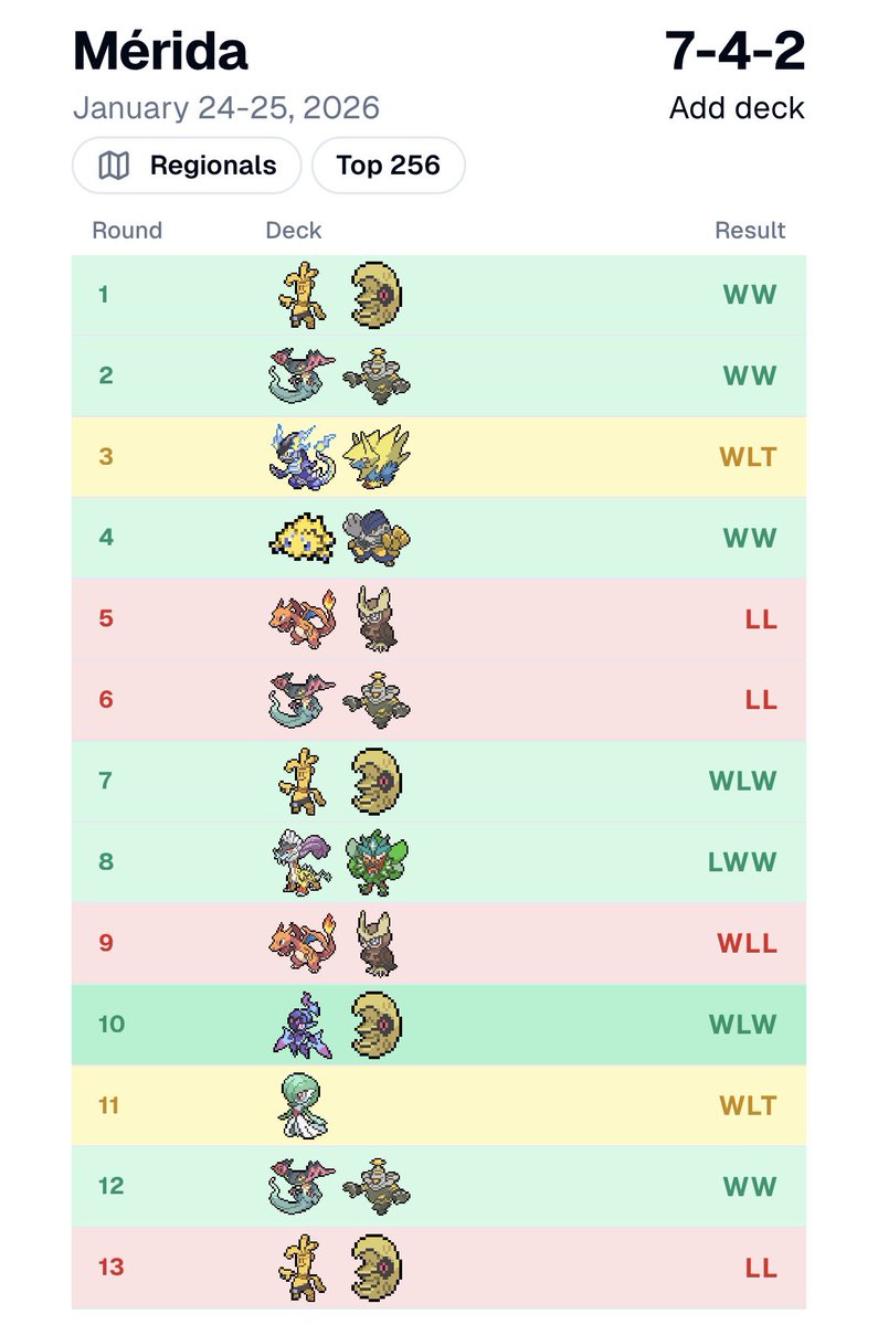 Steven Hamula tweet media