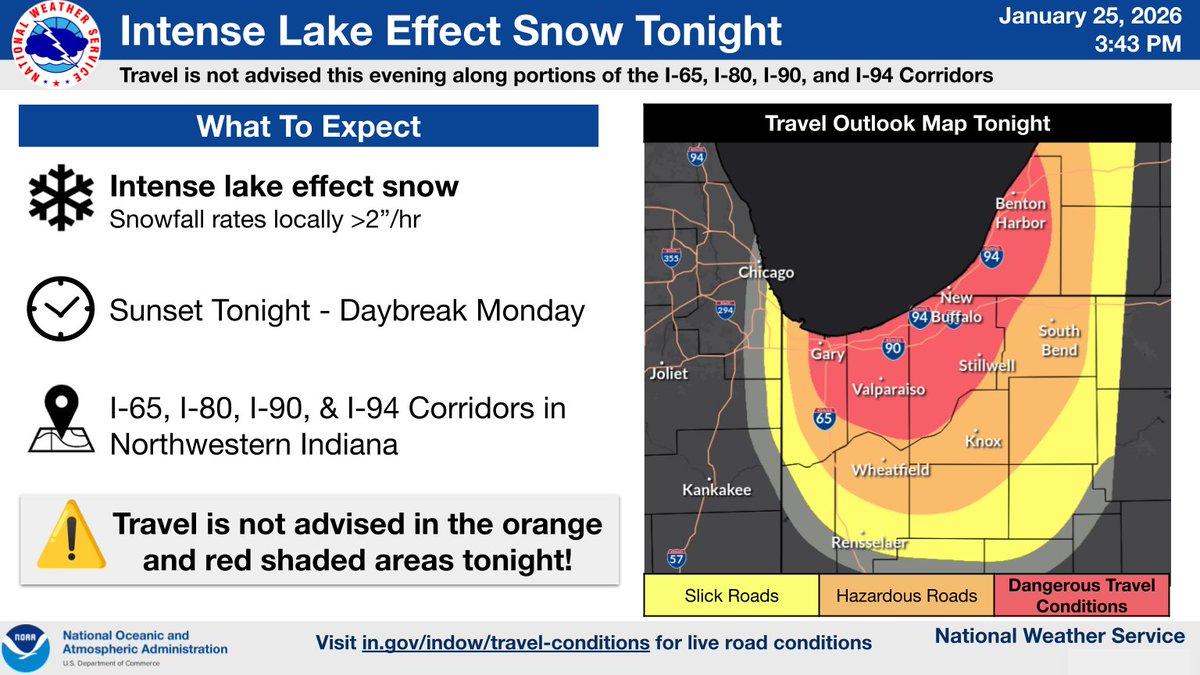 NWS Northern Indiana tweet media