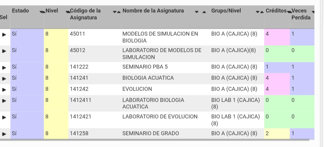 gabs63779's tweet photo. Gracias a la carga académica "suplementaria" imaginariamente perdí todas esas materias, la incomodidad que me genera, no se lo imaginan https://t.co/3JnPN7bAzt