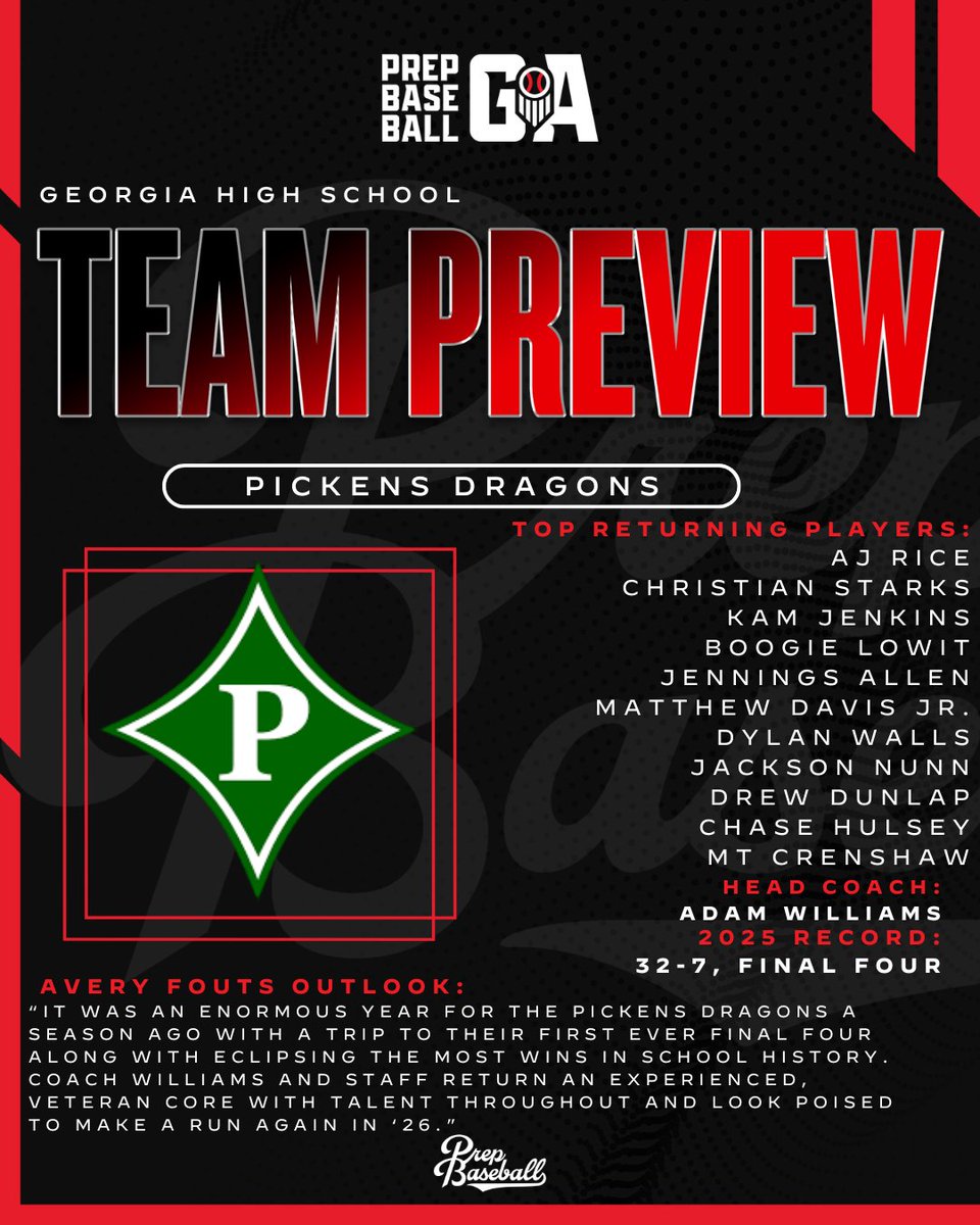 Prep Baseball Georgia tweet media
