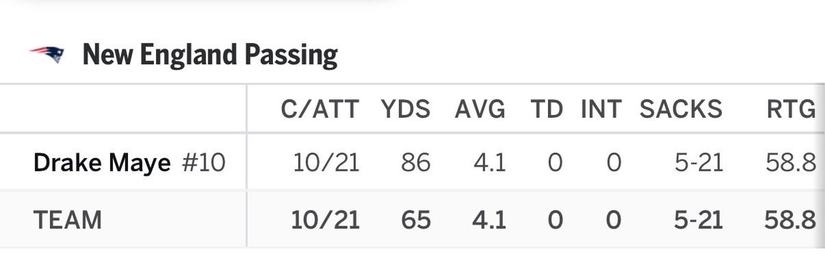 Bills Backers Tampa tweet media