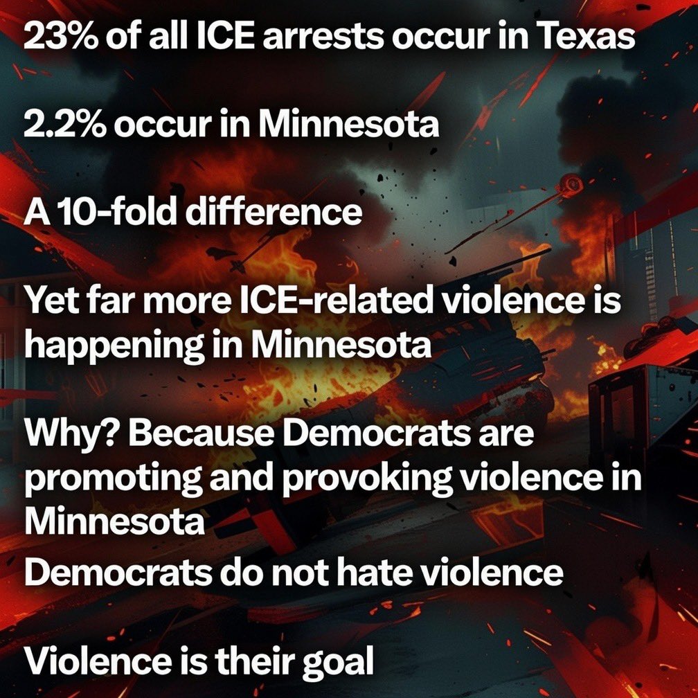 Daniel Hall tweet media