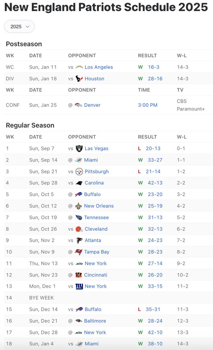 PrizePicks tweet media