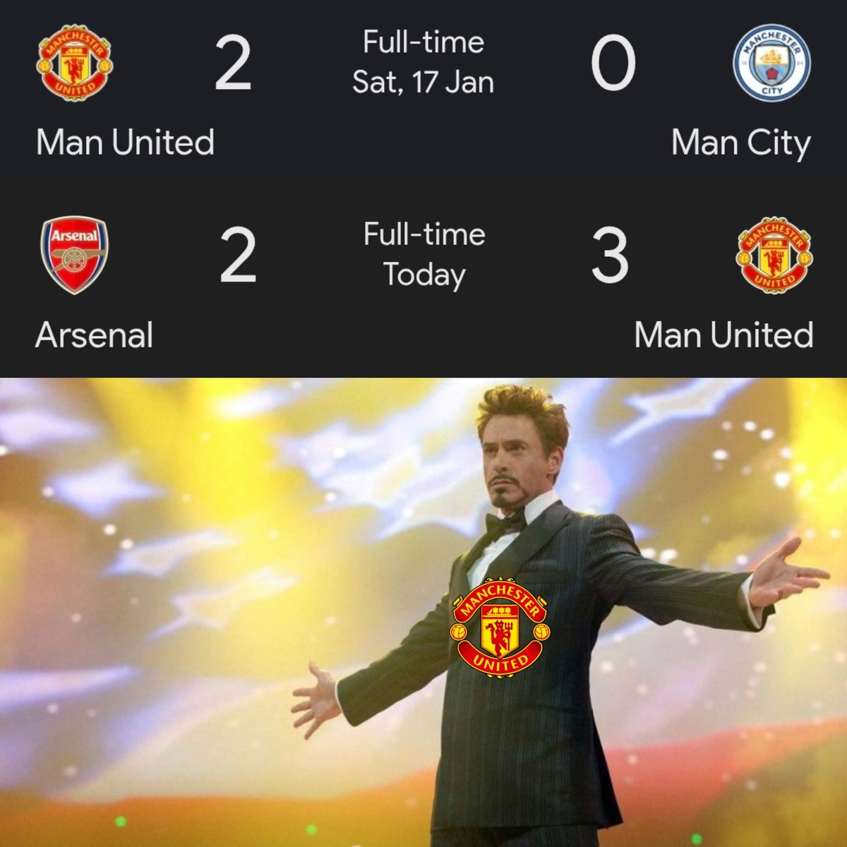 Whoever wants to win the league has to go through United first
