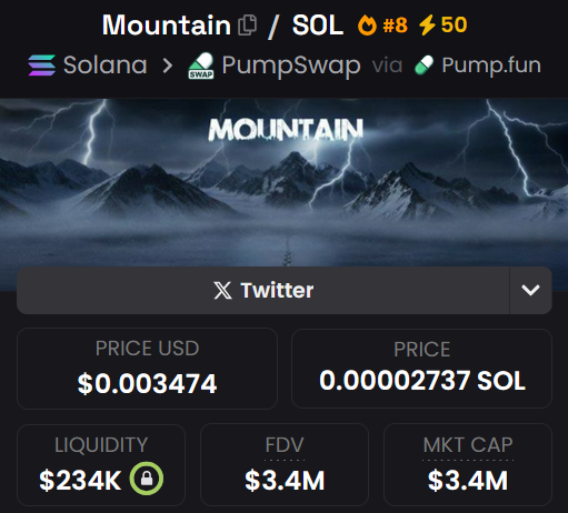 catalkurt35's tweet photo. ๐ $MOUNTAIN Official Launch ๐
$MOUNTAIN has just hit a major milestone. Rewards are unlocked for all early adopters.
๐ https://t.co/jQrPe85Prv
Verify eligibility and claim
$SACHI #MOUNTAIN https://t.co/zgxNswFgZ2
