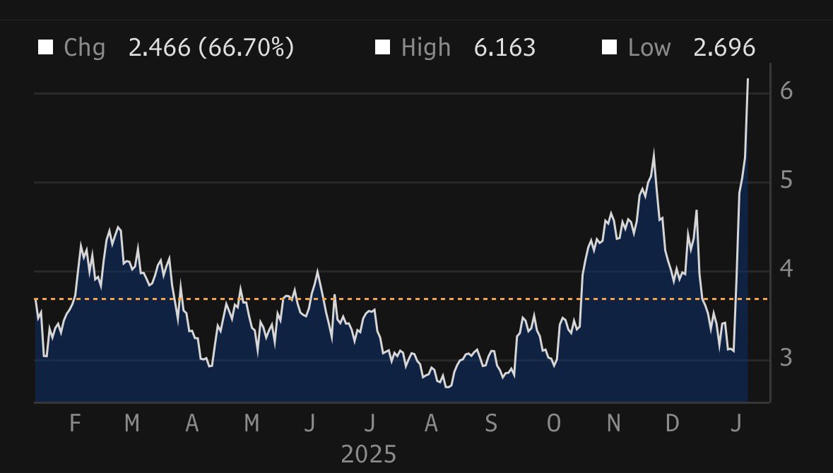 Stephen Stapczynski tweet media