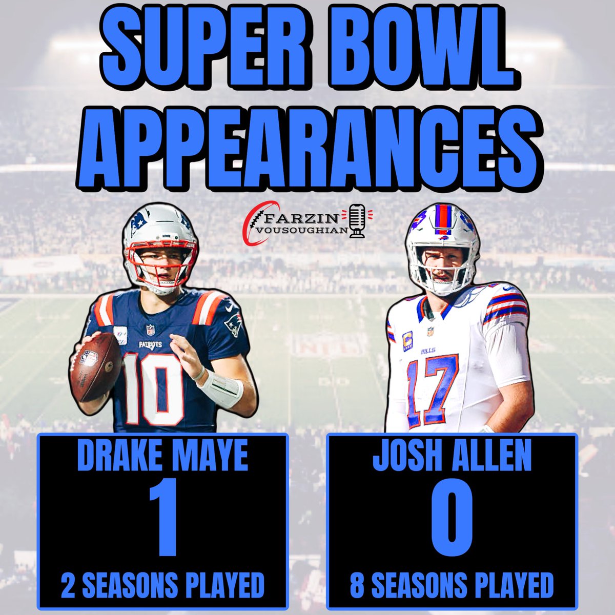 Farzin21's tweet photo. Drake Maye took Stefon Diggs to a Super Bowl. Josh Allen couldn’t. https://t.co/iGIksdTh0h