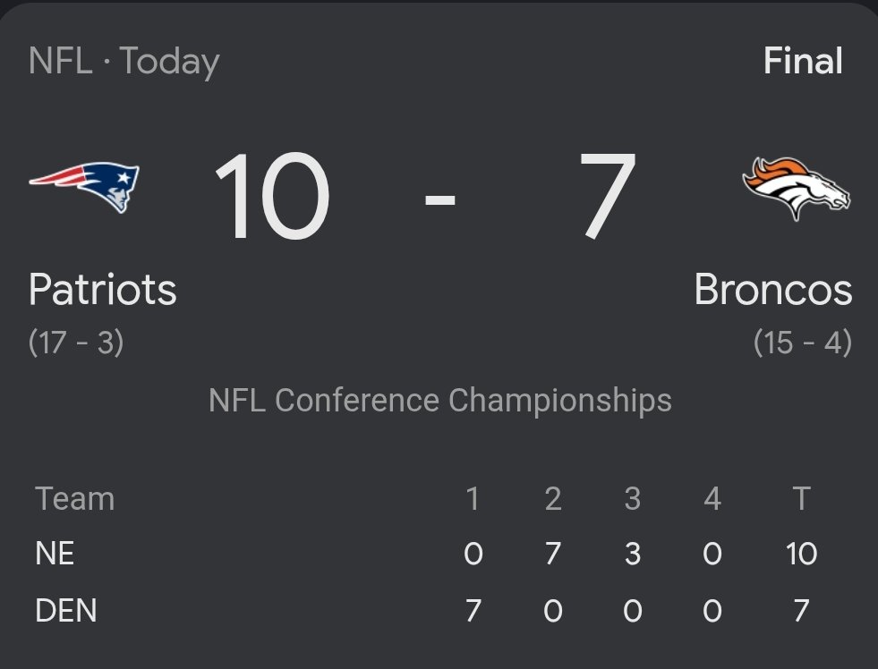 Patriots to the Super Bowl, but Money is finishing the Post-Season under .500 one way or the other.