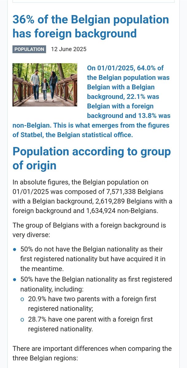 Belgium's latest demographics has been released. 

Belgians are 64% of their country's population.

They were 90% in 1990 and 80% in 2005.

Only 51% of people under 18 are Belgian.

Belgians are only 22% of Brussel's population. 

Non-Europeans are 42%, Muslims are 20%.