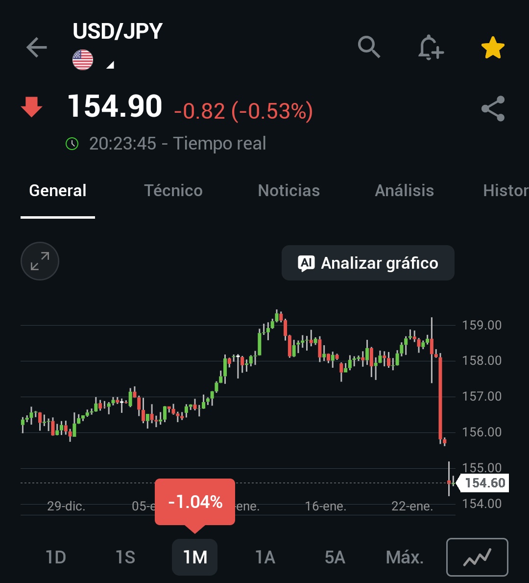 Amilcar Collante (@AmilcarCollante) / Posts / X