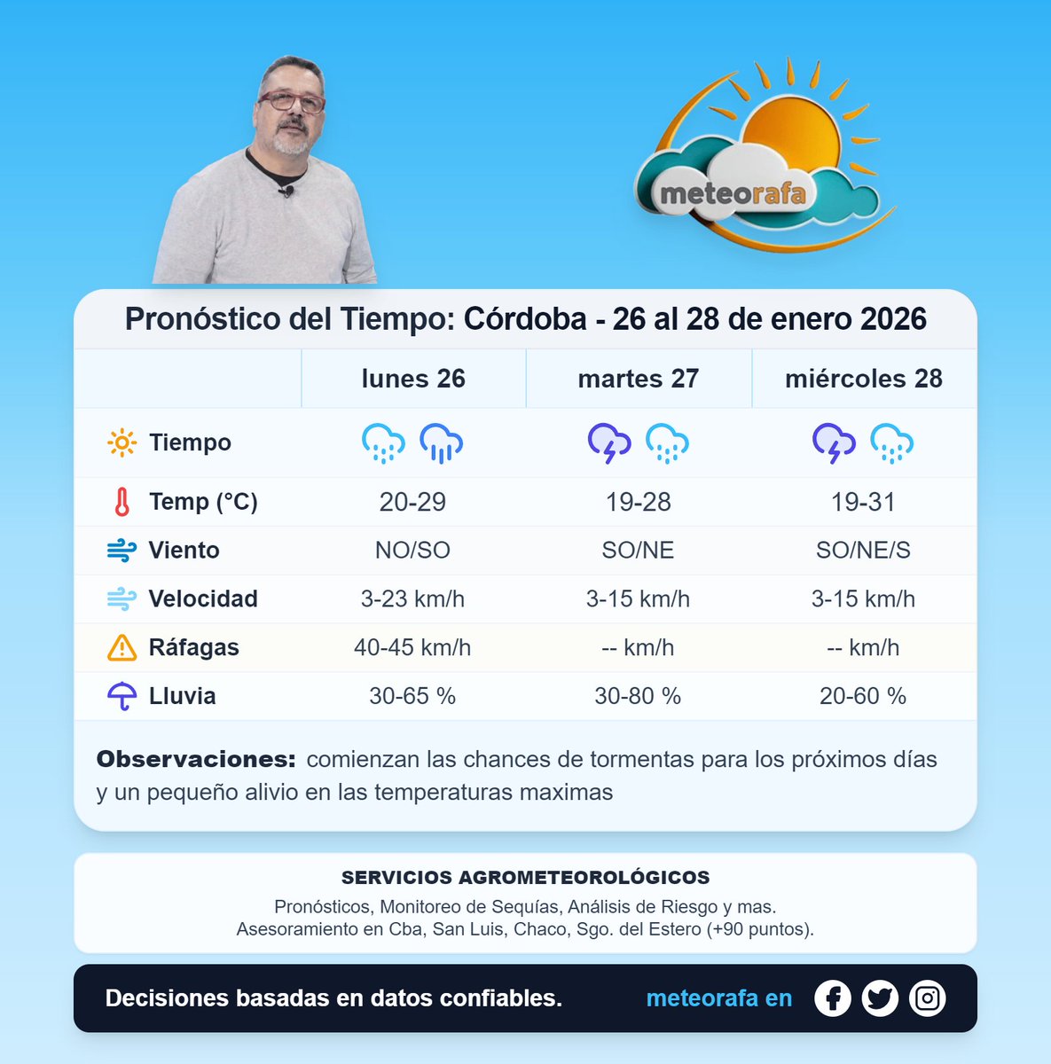 meteorafa tweet media