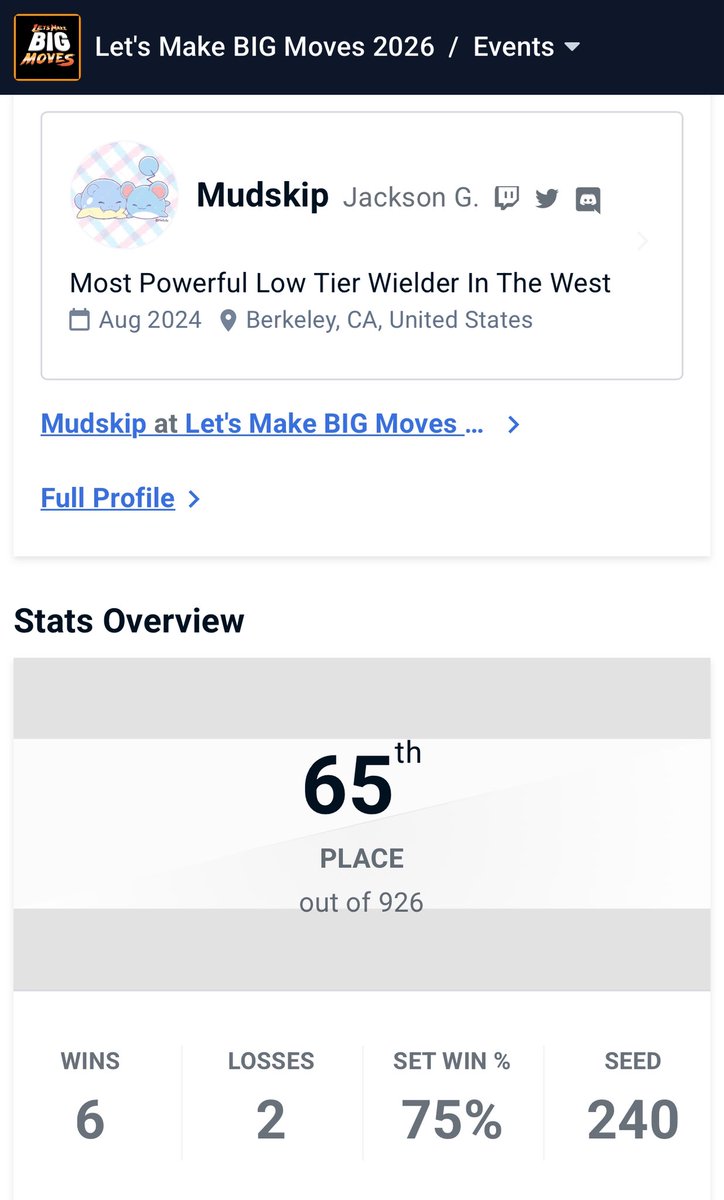 Parry.gg | Mudskip tweet media