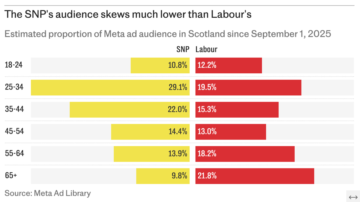 Jacob Freedland tweet media
