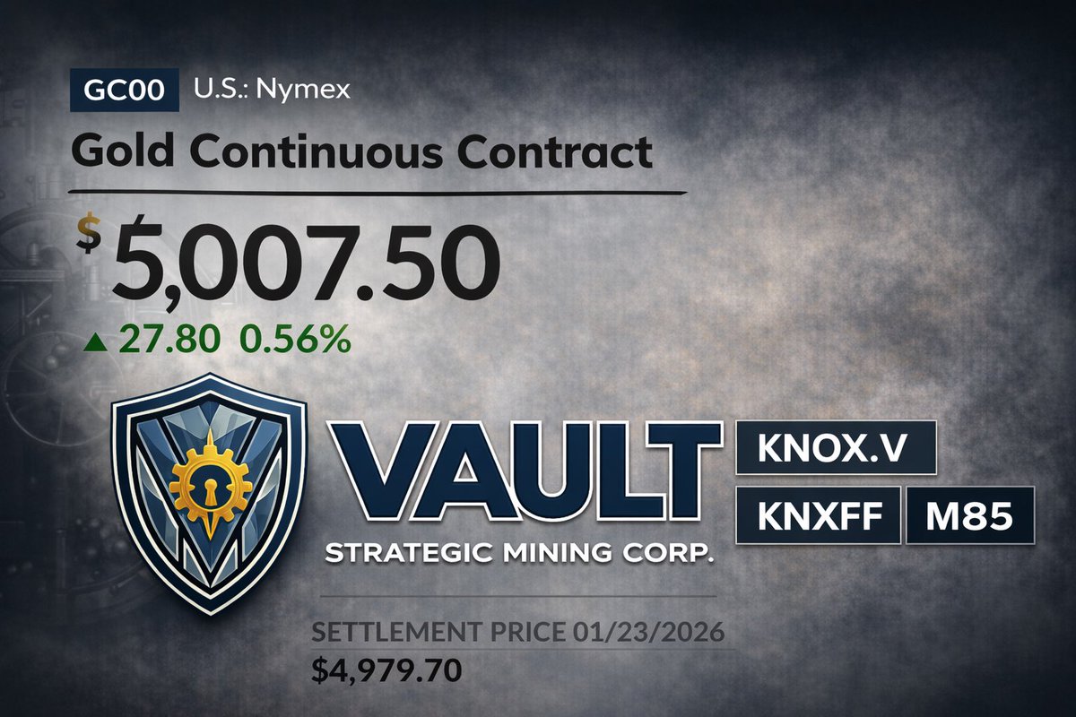 VAULT STRATEGIC (KNOX.V) MINING CORP tweet media