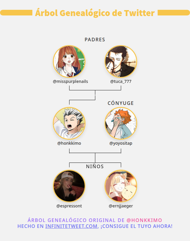 👨‍👩‍👧‍👦 Mi Familia de Twitter:
👫 Padres: <a href="/misspurplenails/">ivy ౨ৎ</a> <a href="/tuca_777/">TUCA PANCHERO lvs Cass</a>
👰 Cónyuge: <a href="/yoyositap/">Lu | tsym au 📌</a>
👶 Niños: <a href="/espressont/">nat 🏳️‍⚧️</a> <a href="/ernjjaeger/">jayds౨ৎ</a>

➡️ infinitetweet.me/family-tree?la…