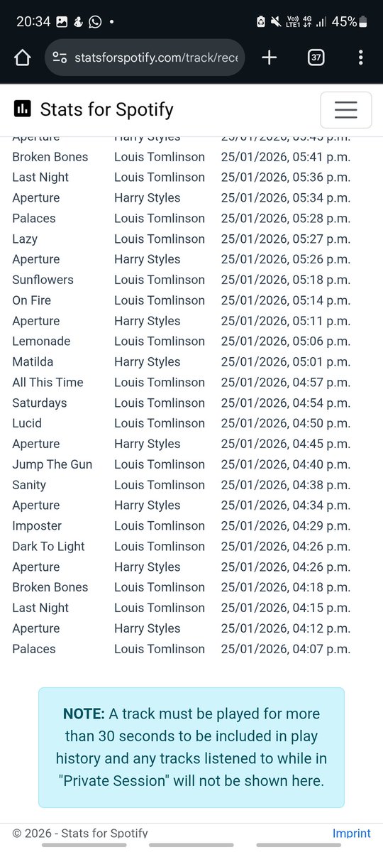 Mi playlist la está dando todo anga
#HarryComeToParaguay